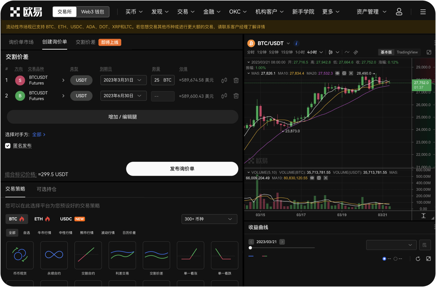 能否使用杠杆投资加密基金